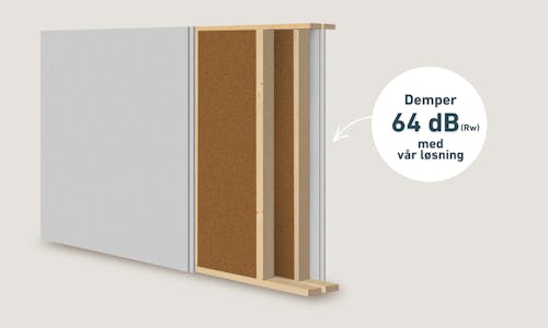 Fantastisk lydmåling for Huntons trefiberisolasjon